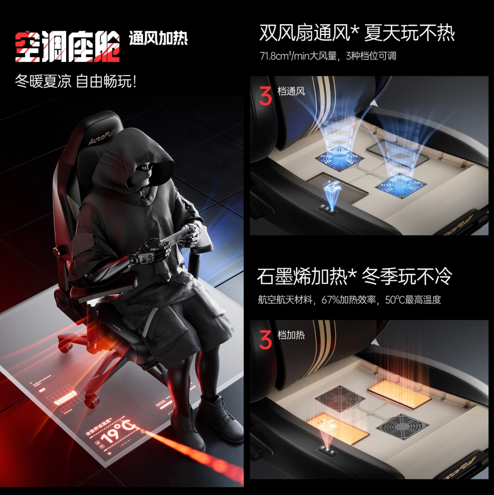 竞椅行业未来助力玩家享受极致体验CQ9电子傲风以技术创新引领电(图4)